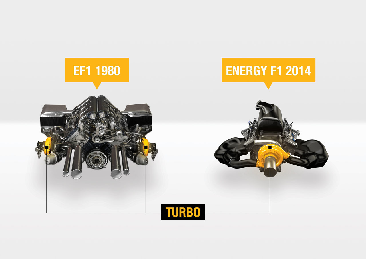 Renault-f1-2014-engine-01-1