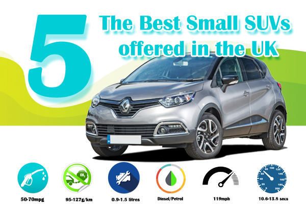 5 the Best Small SUV in the UK